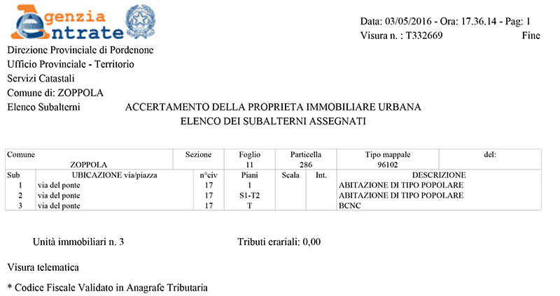 ELENCO IMMOBILI