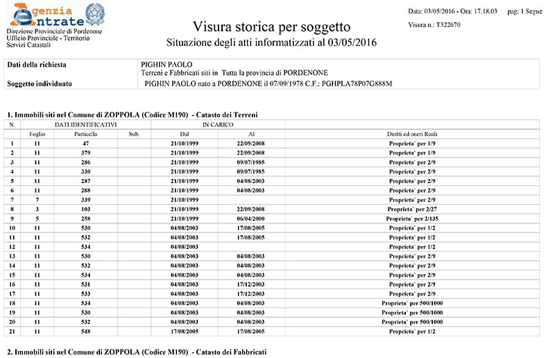 VISURA STORICA PER SOGGETTO
